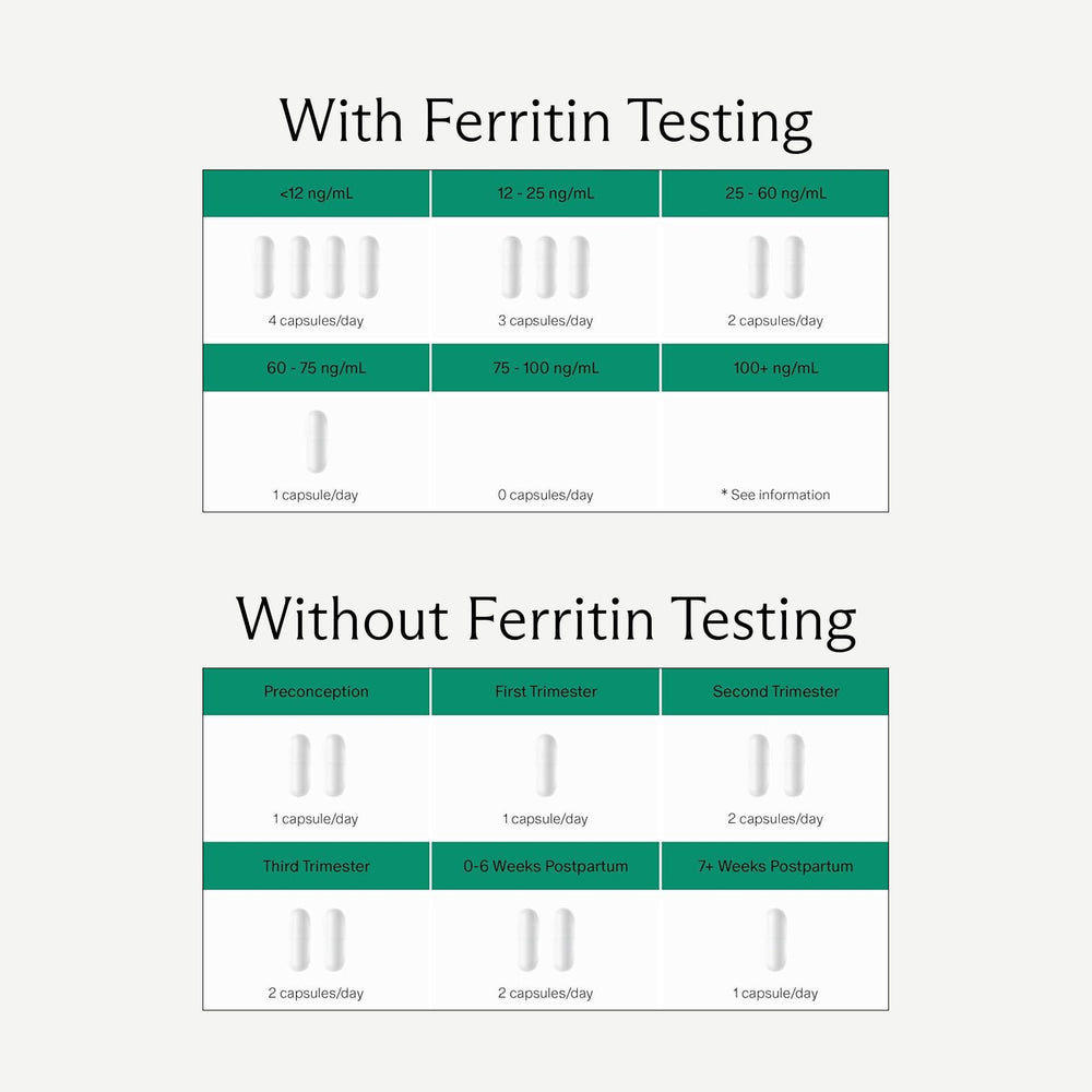 Needed Prenatal Iron packaging highlights non-GMO vegan gluten-free features.