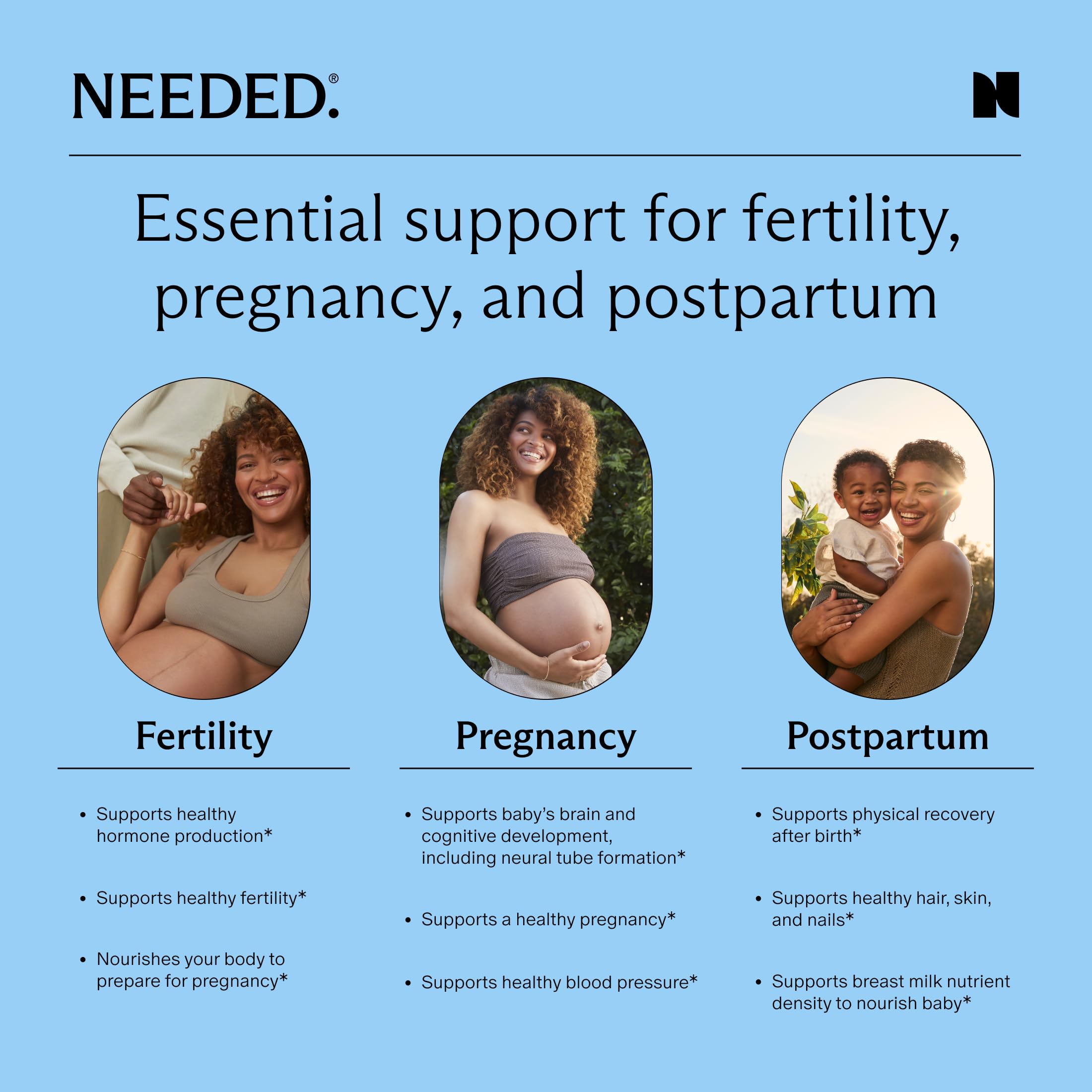 Needed Prenatal Multi Essentials dosing guidance for morning or midday use.