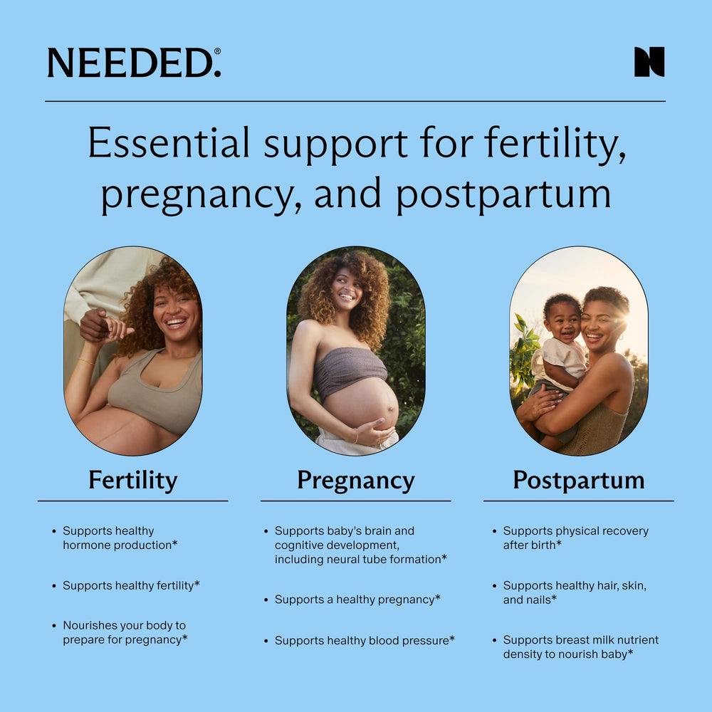 Needed Prenatal Multi Essentials dosing guidance for morning or midday use.
