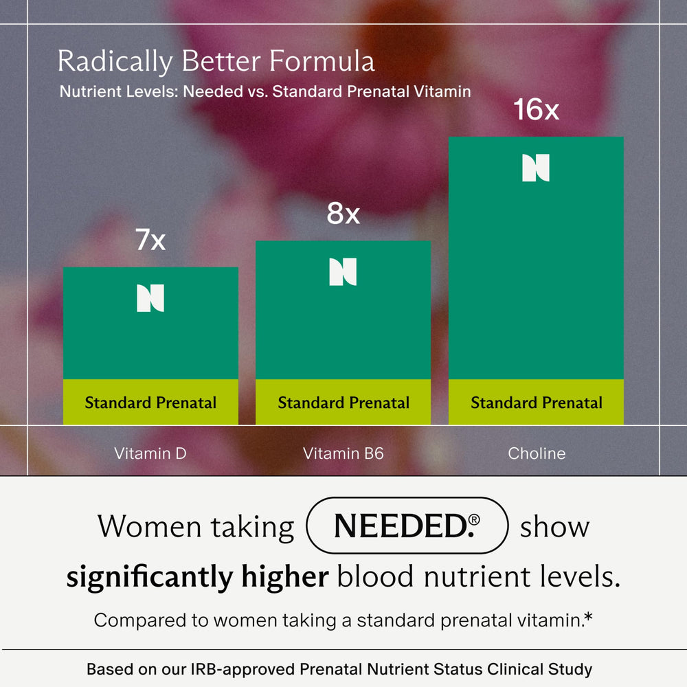 Nutrition-focus infographic shows vitamin D3 and choline benefits for moms.