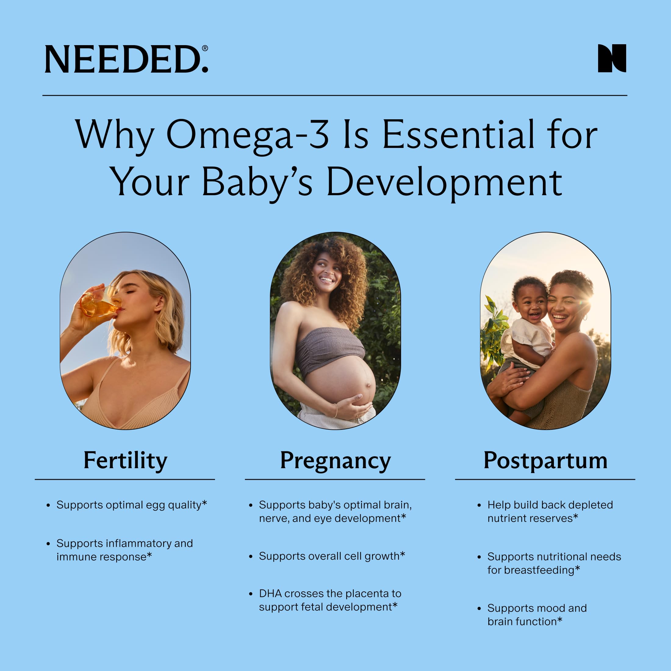 Needed Prenatal Omega-3 bottle beside a meal plate for daily use.
