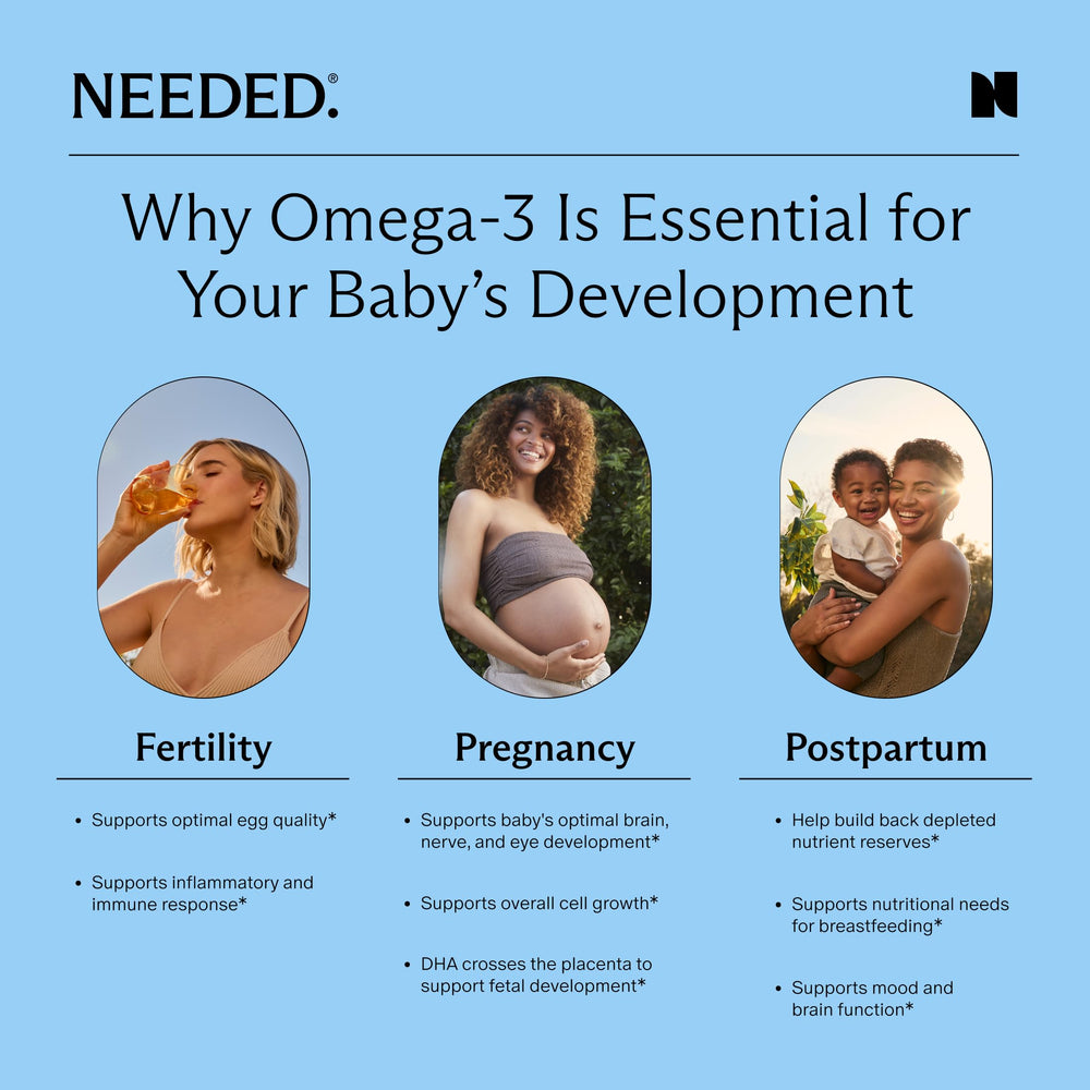 Needed Prenatal Omega-3 bottle beside a meal plate for daily use.