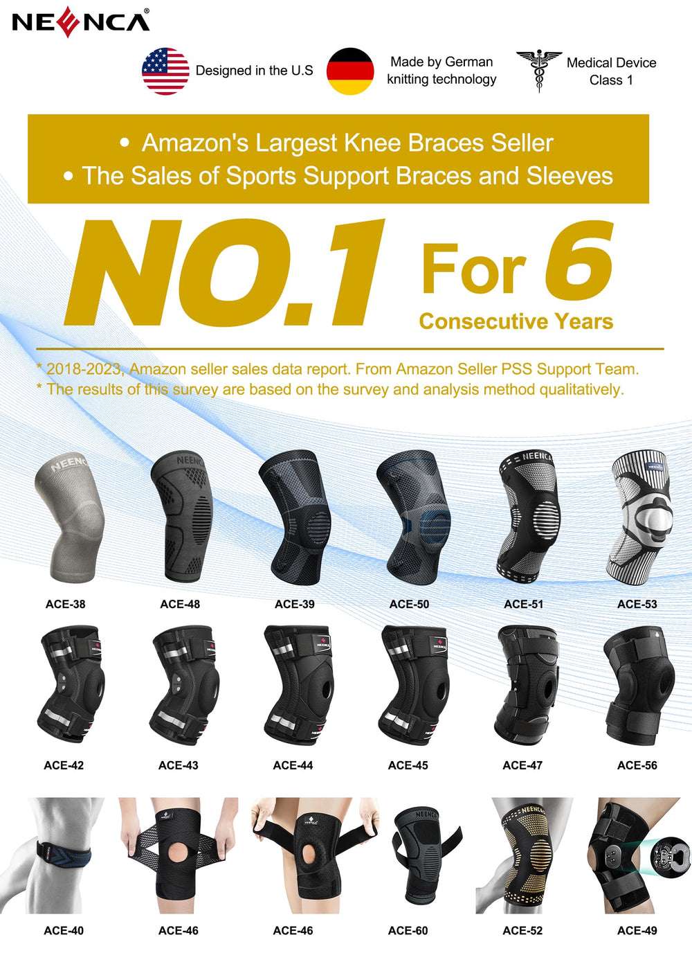 NEENCA knee brace supports pre and post operative recovery