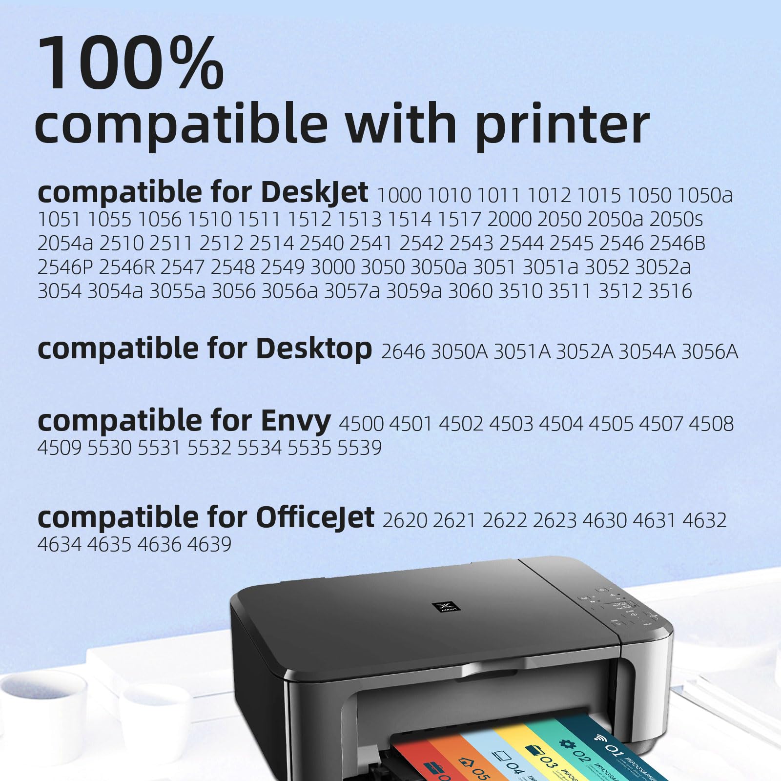 Neiber HP 61XL compatibility list highlights broad printer support