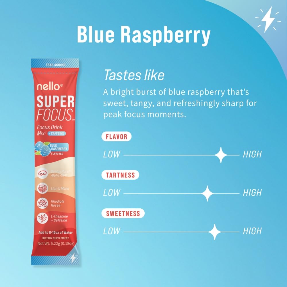 Nello Superfocus dissolving in water reveals a refreshing blue raspberry flavor.