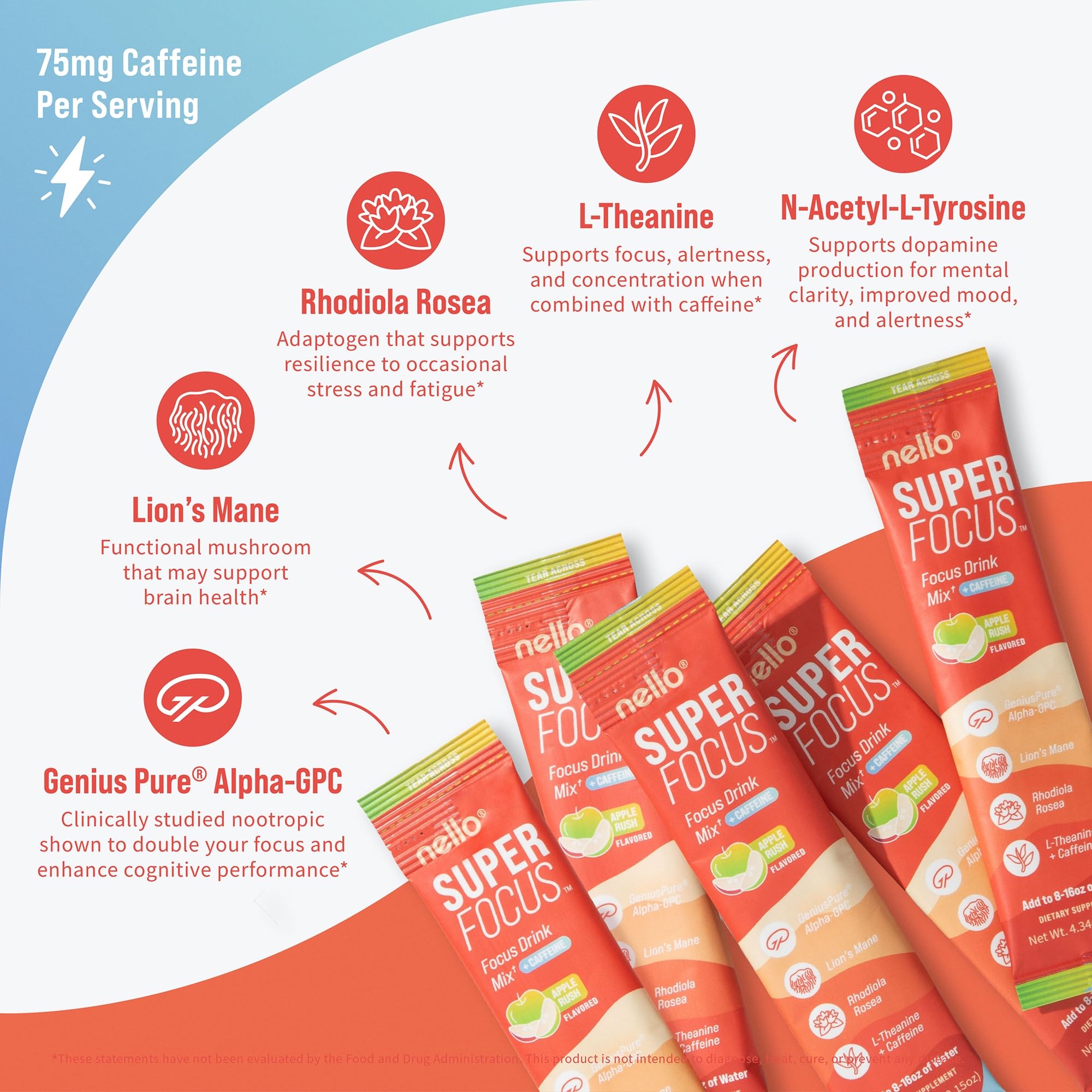 Nello Superfocus label close-up emphasizes Alpha-GPC and L-Theanine ingredients.