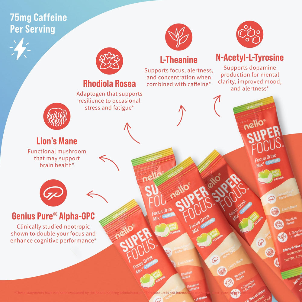 Nello Superfocus label close-up emphasizes Alpha-GPC and L-Theanine ingredients.