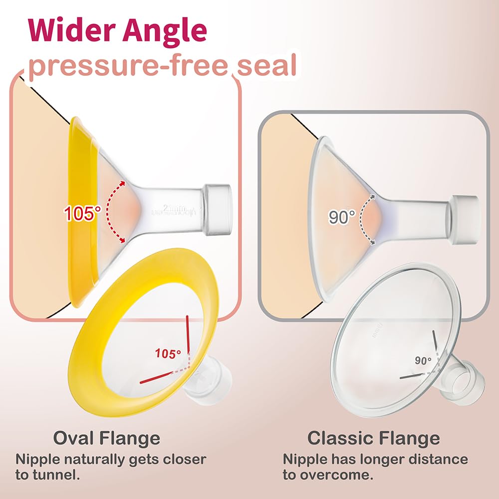NENESUPPLY compatible with Personalfit connectors for versatile setups