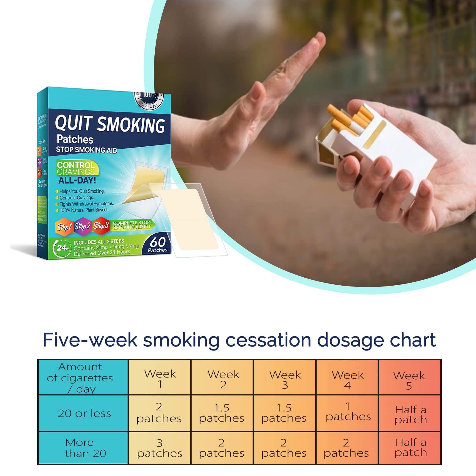 NenMaoKeNu packaging display highlights quantity and plan clarity.