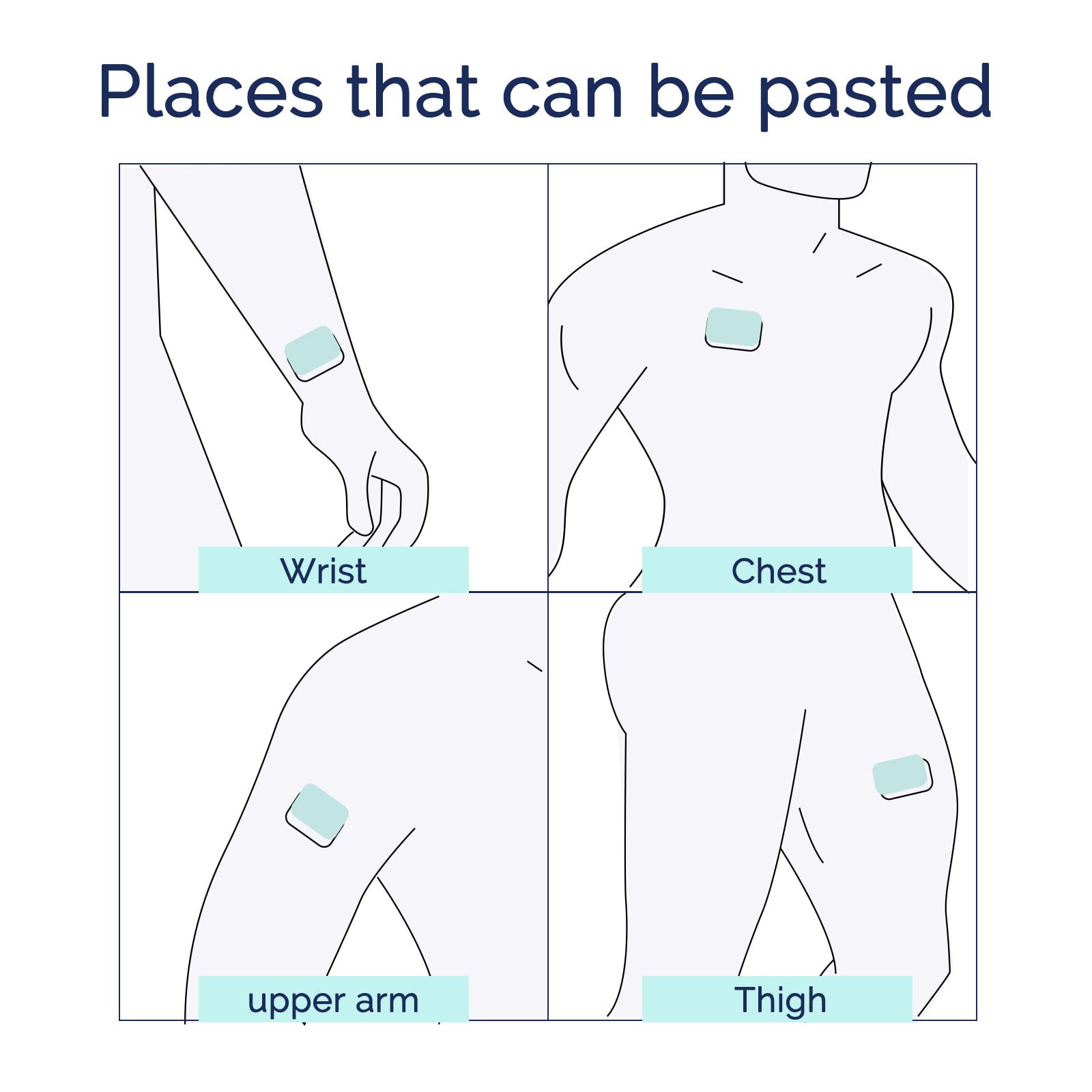NenMaoKeNu quit patch rotation shows skin-site changes for comfort.