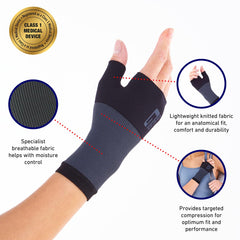 Neo-G Wrist and Thumb Support worn during daily activities for wrist stability
