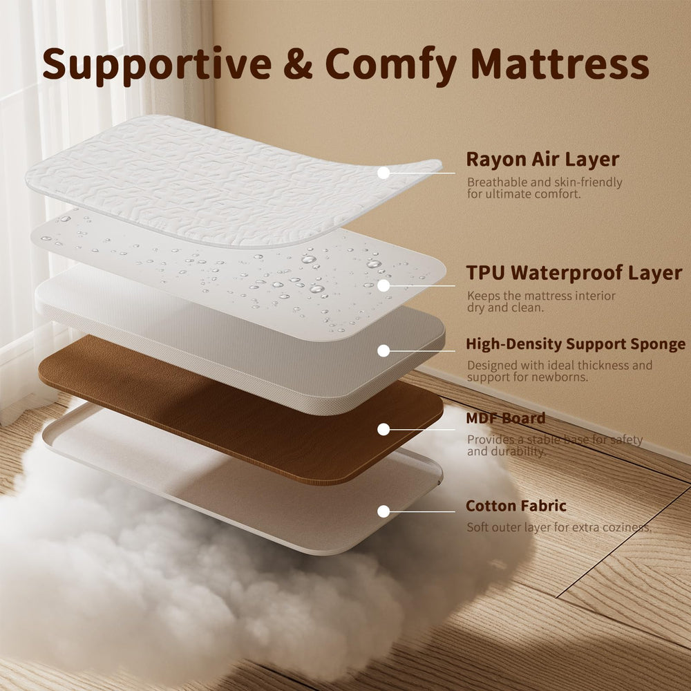 NeoBorn bassinet with full mesh for breathable visibility and safe co-sleeping.