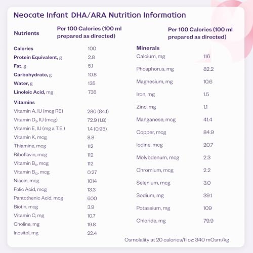 Neocate Infant can side label showing DHA, ARA, and iron for development support.