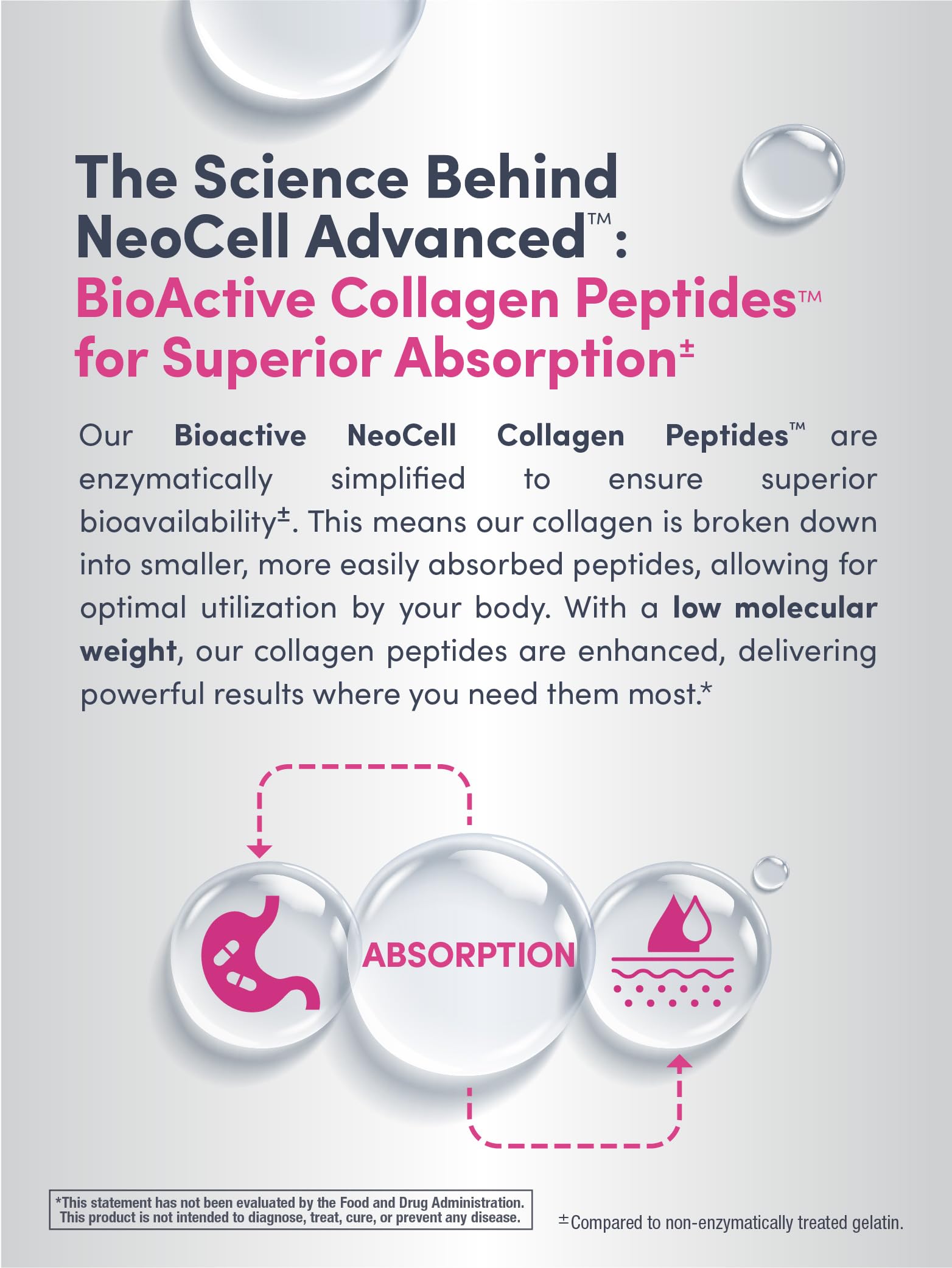 Non-GMO label on NeoCell Advanced packaging