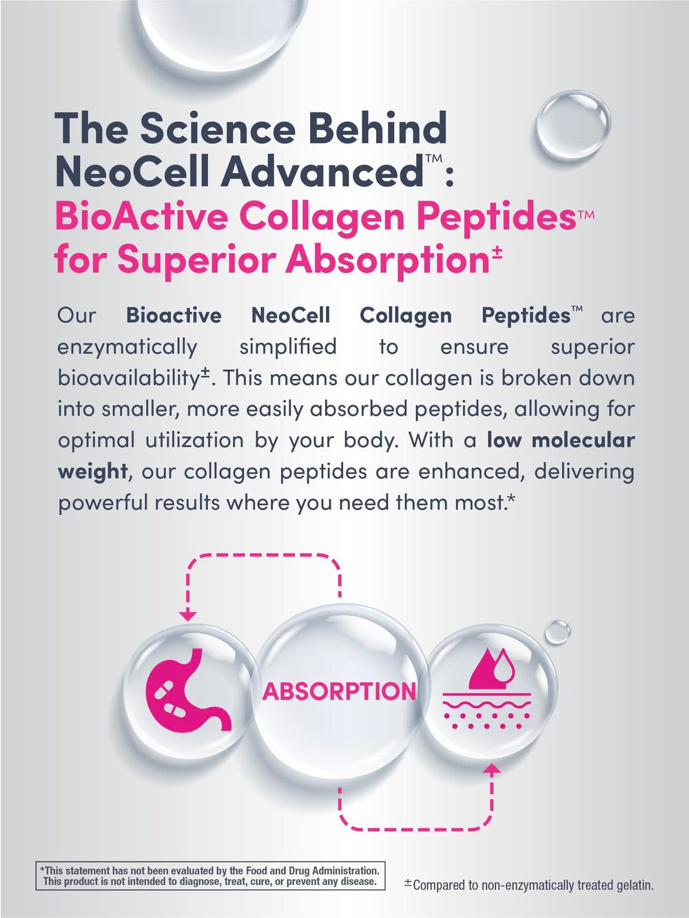 Non-GMO label on NeoCell Advanced packaging