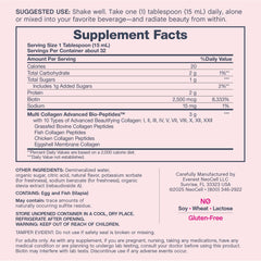 NeoCell Biotin per serving promotes daily glow and vitality.