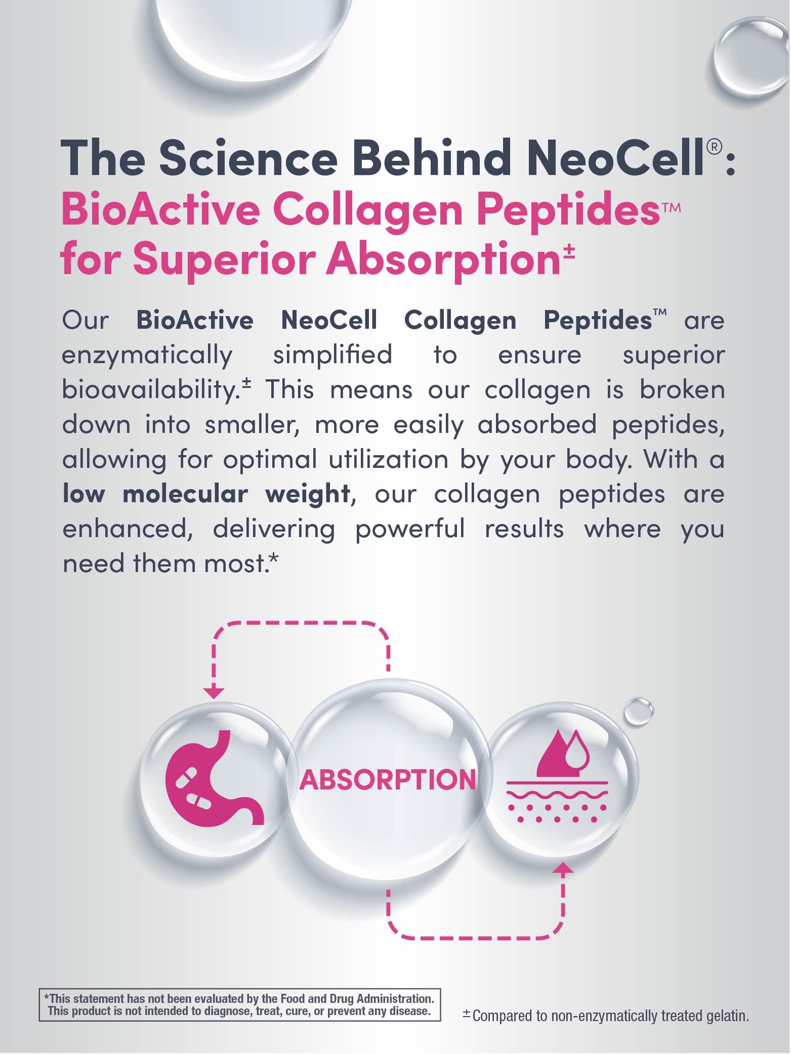 NeoCell capsules dispense six tablets daily as part of a daily beauty routine.