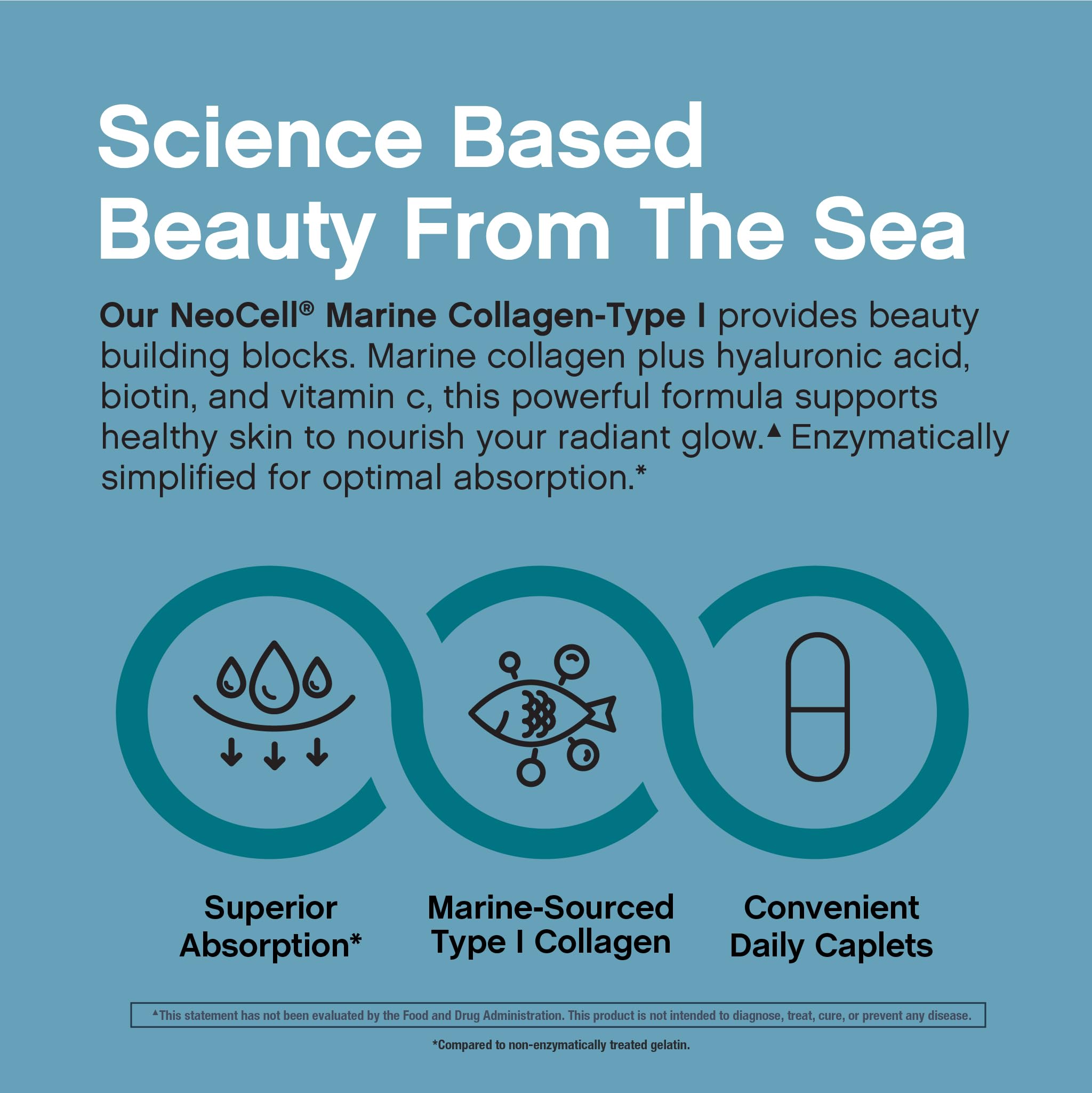 Close-up of NeoCell marine collagen caplets for radiant skin
