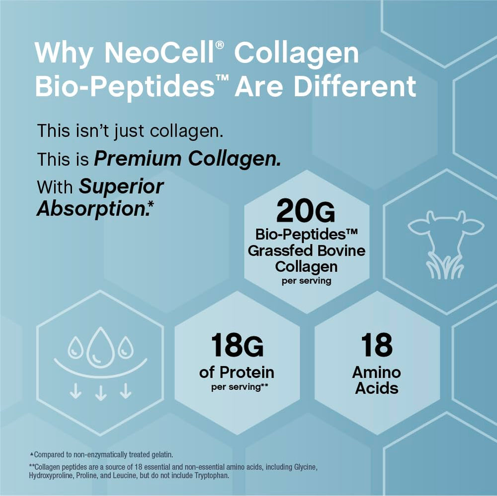 NeoCell Collagen Bio-Peptides powder from grass-fed cattle supports quality sourcing.