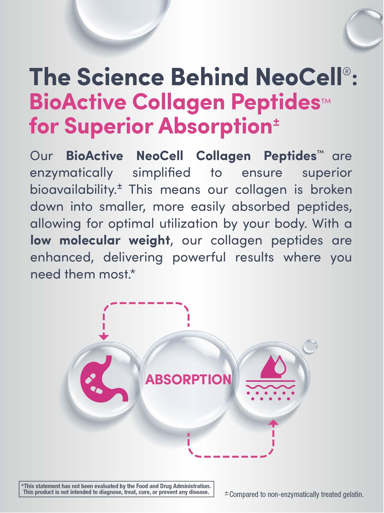 NeoCell Collagen pills keto-friendly and gluten-free badge communicates dietary compatibility.
