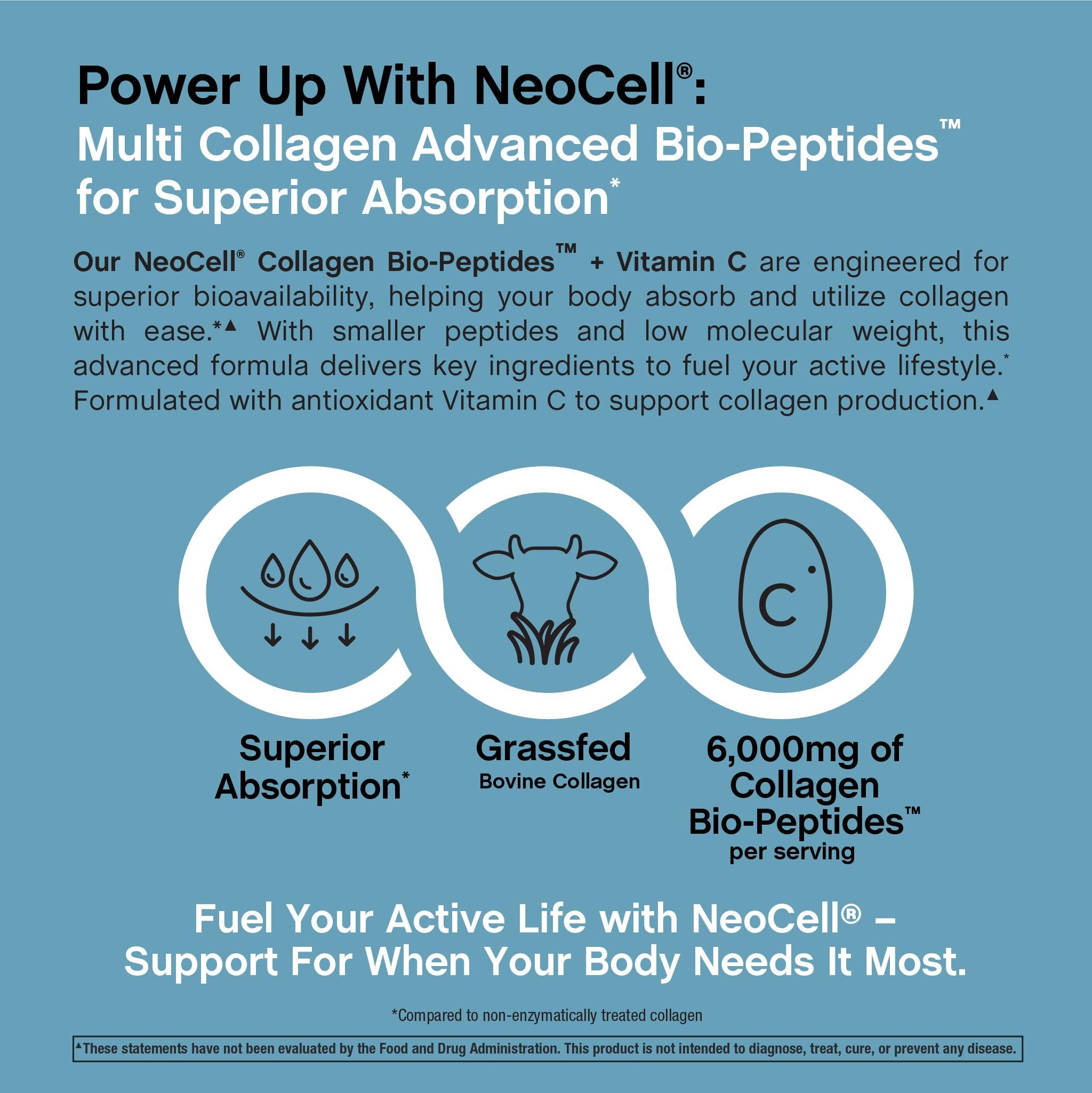 NeoCell six-caplet serving displays simple daily dosing habit
