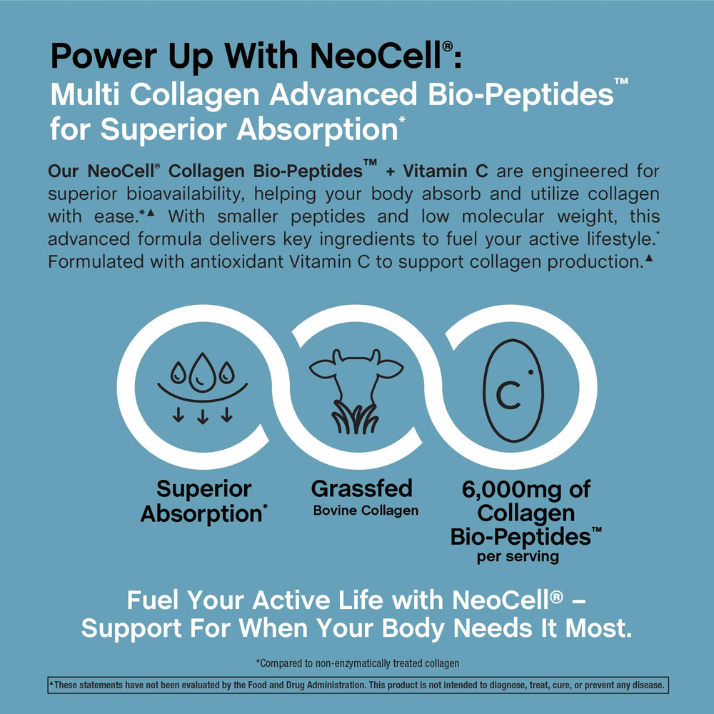NeoCell six-caplet serving displays simple daily dosing habit