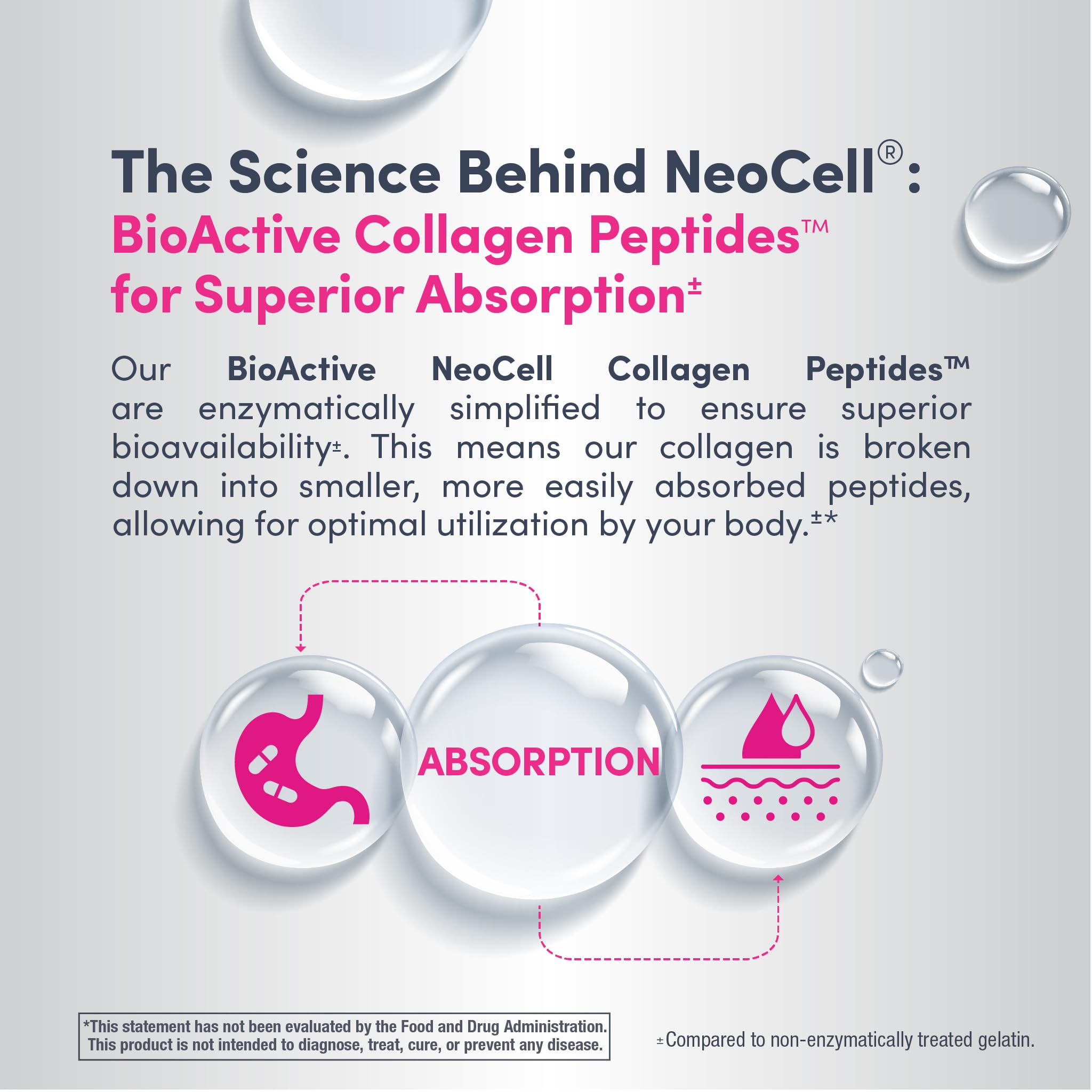 NeoCell bottle highlighting keto-friendly gluten-free status for daily supplement.