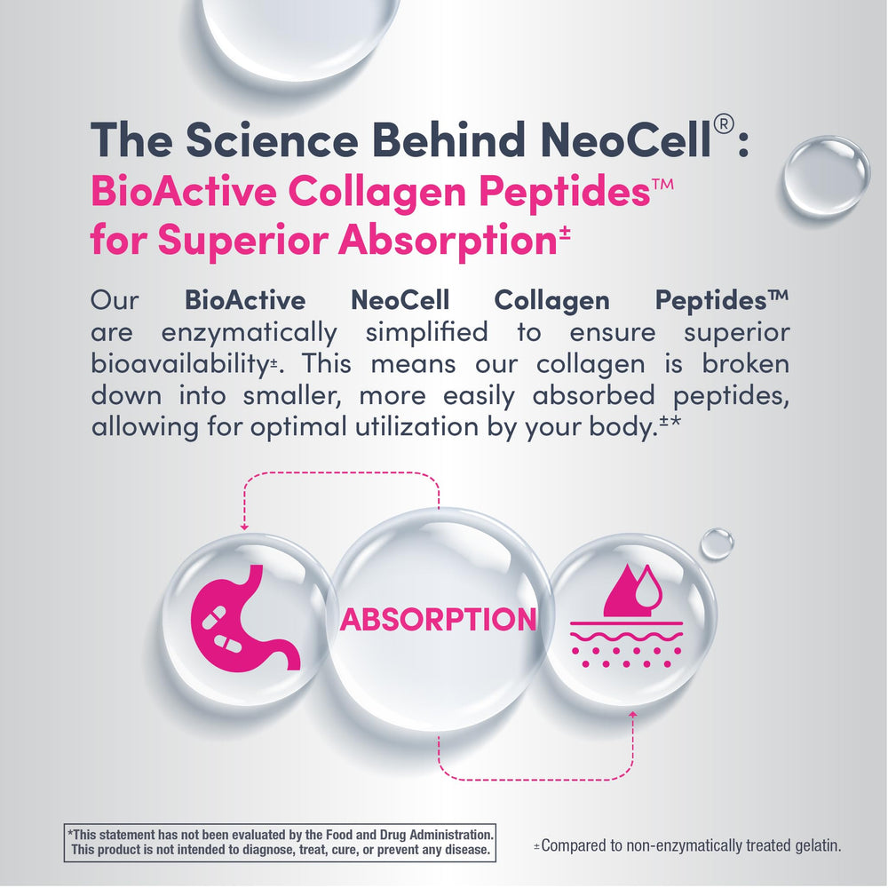 NeoCell bottle highlighting keto-friendly gluten-free status for daily supplement.