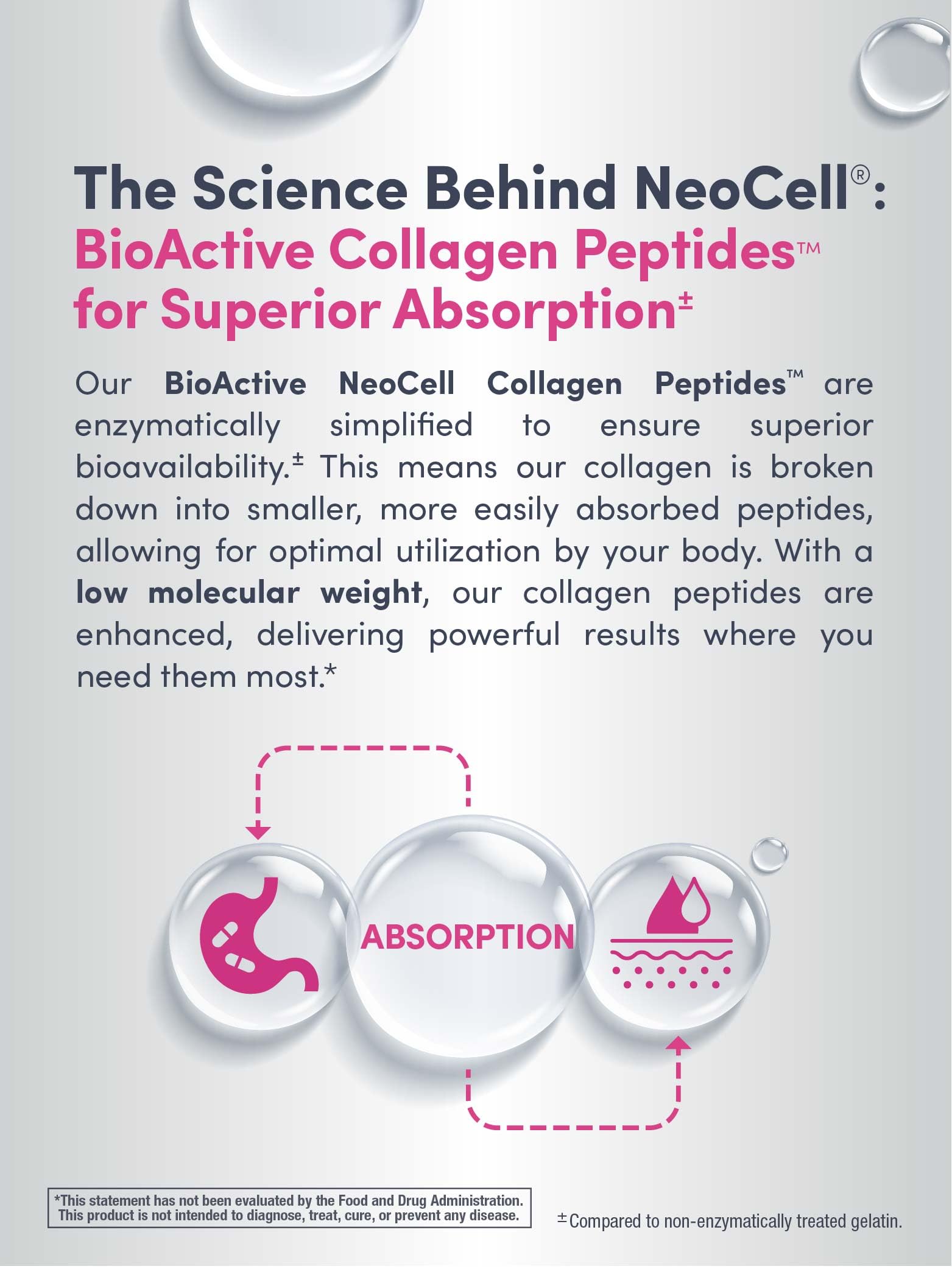 NeoCell packaging side panel showing non-GMO and allergen-free features