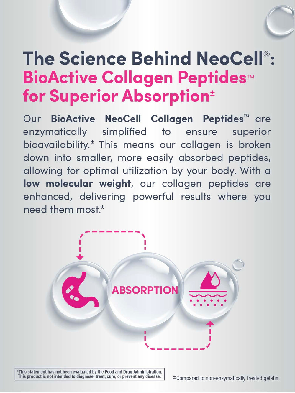 NeoCell packaging side panel showing non-GMO and allergen-free features