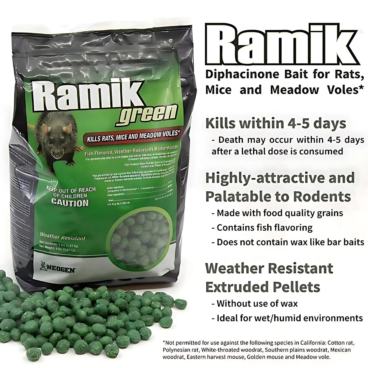 Ramik Green effectively targets rats and mice.