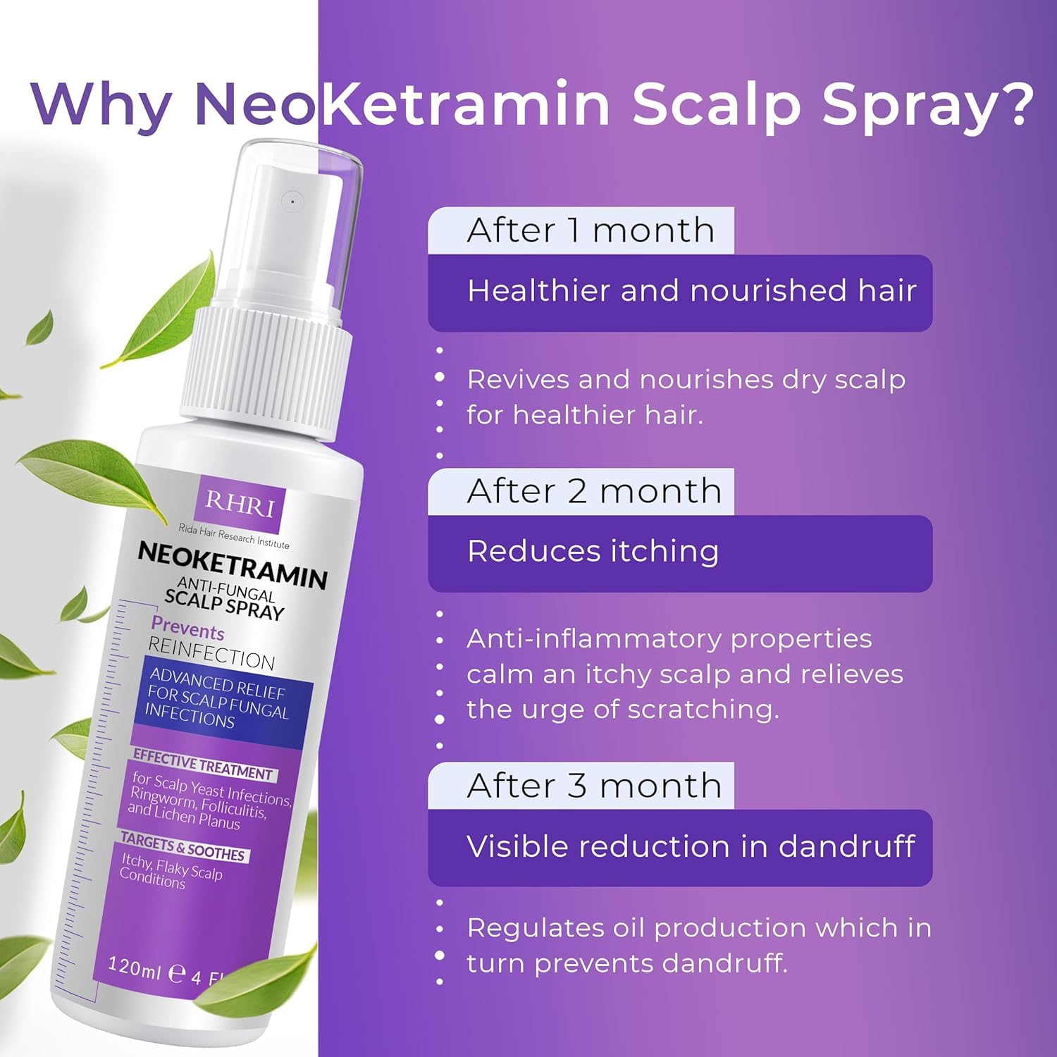 Neoketramin botanical ingredients graphic for gentle scalp care.