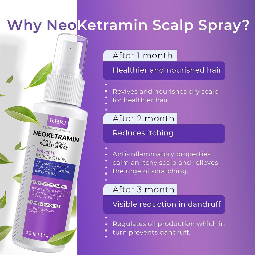 Neoketramin botanical ingredients graphic for gentle scalp care.