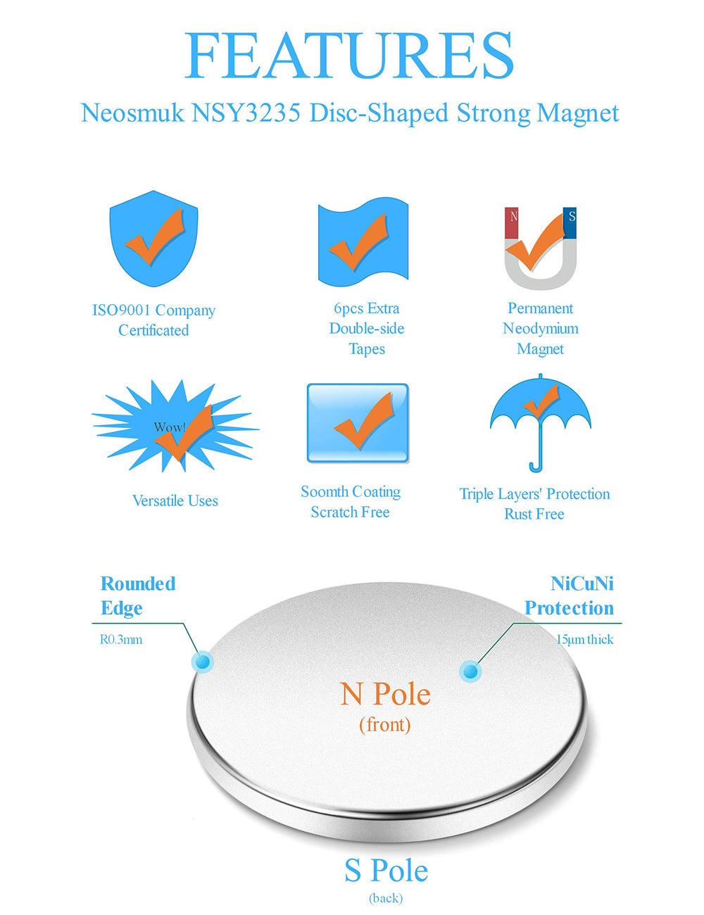 Neosmuk magnet on fridge showing reliable kitchen organization.