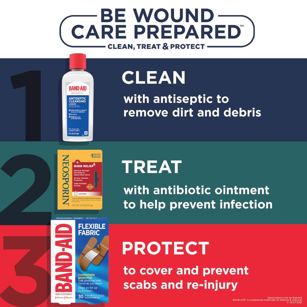 Neosporin Burn Relief compact 0.5 oz tube in a home first aid kit