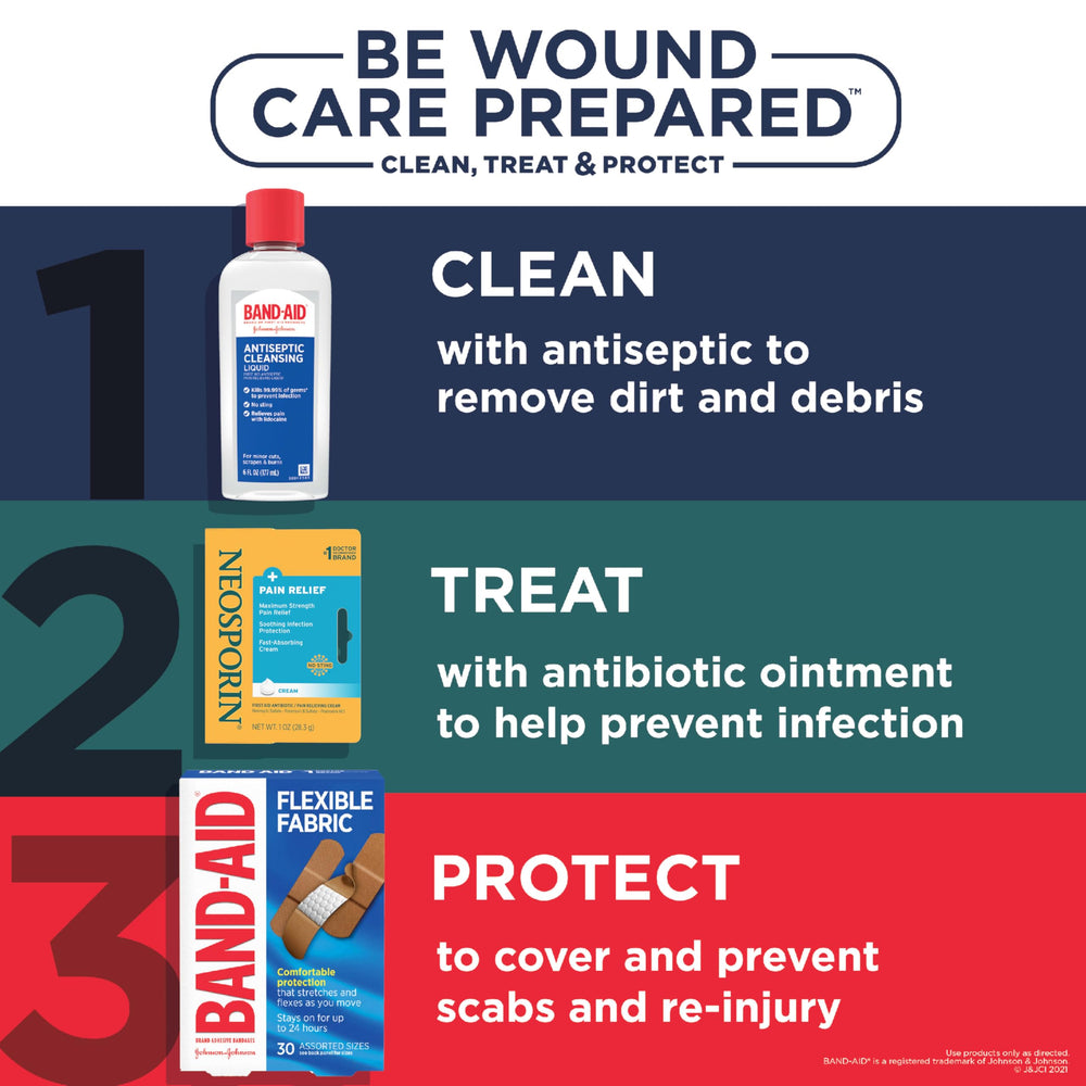 Neosporin Dual Action Cream beside sports gear suggests fast relief during activity