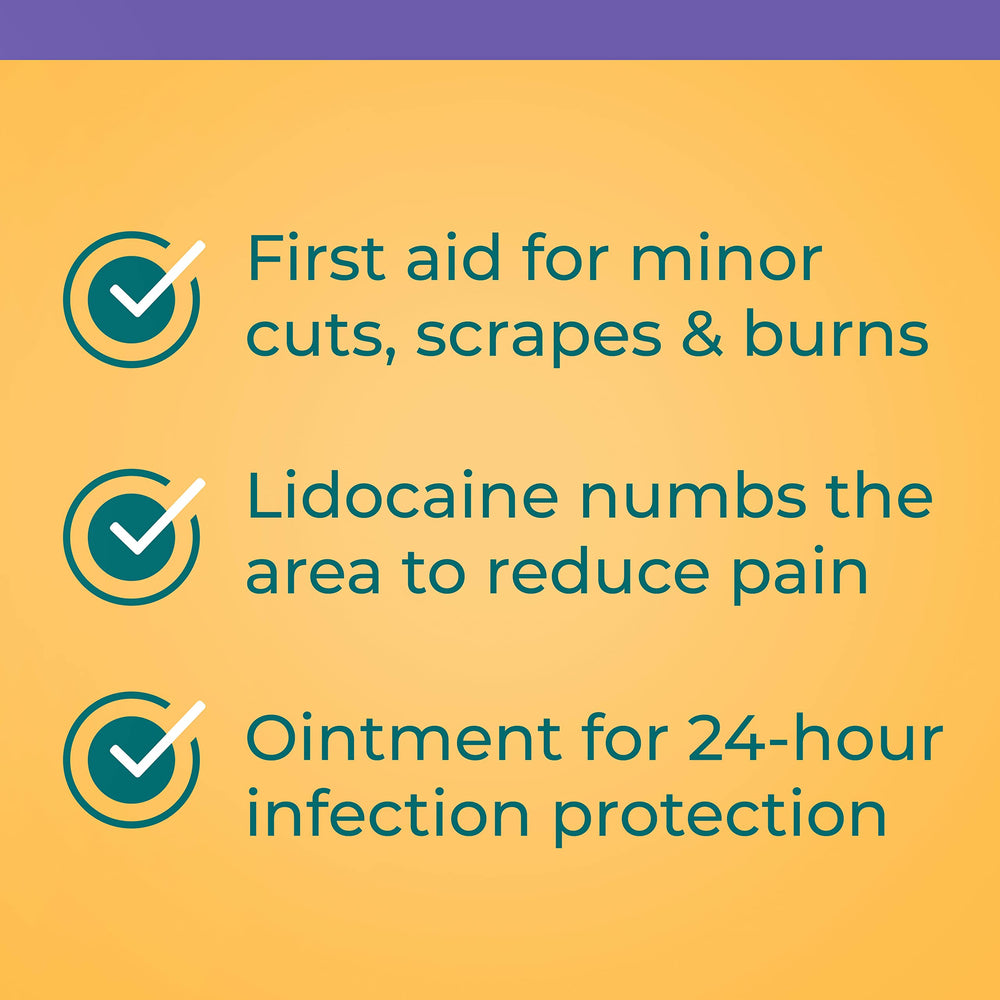 Neosporin plus Lidocaine tube cap off ready to apply.