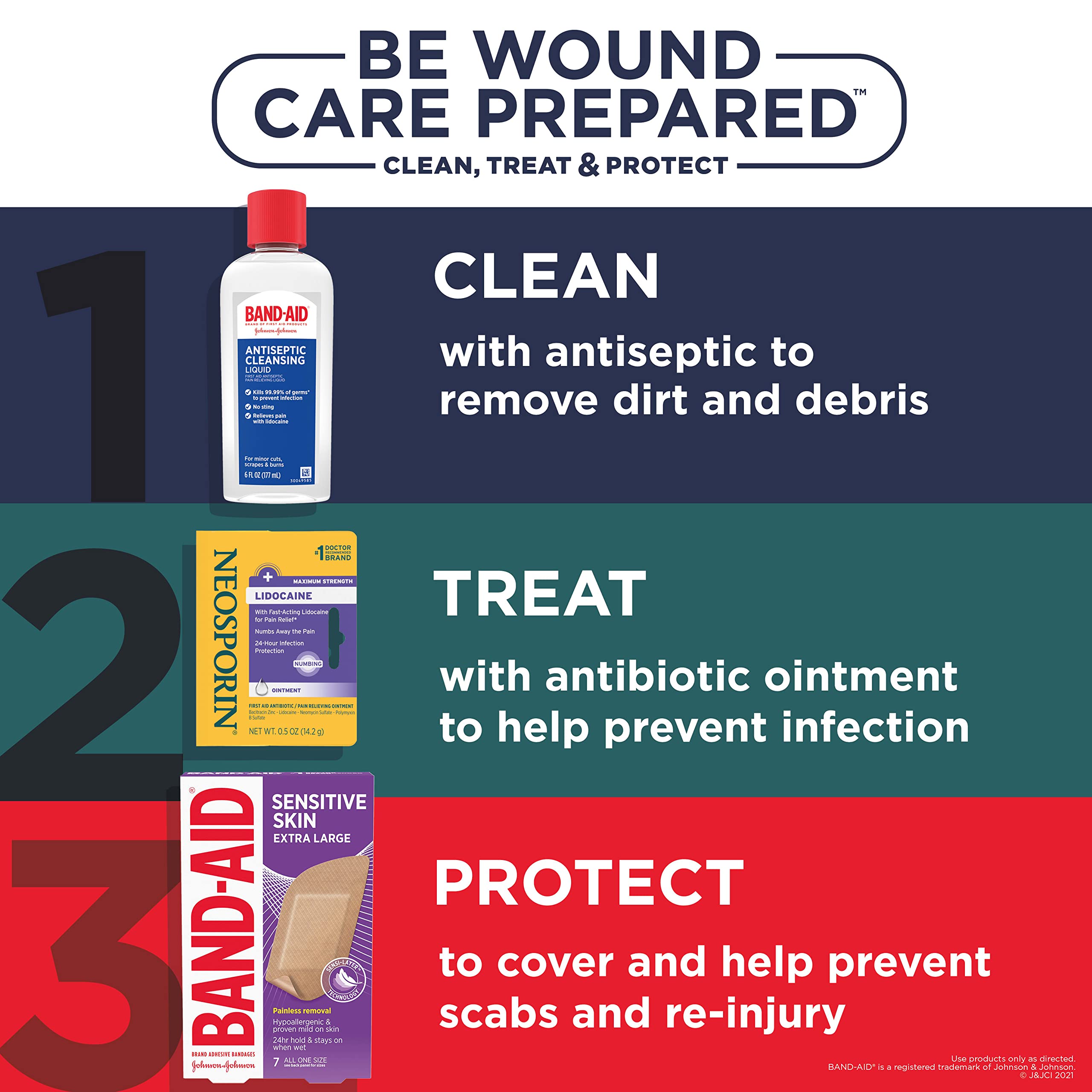 Using Neosporin Lidocaine for minor wounds with quick relief.