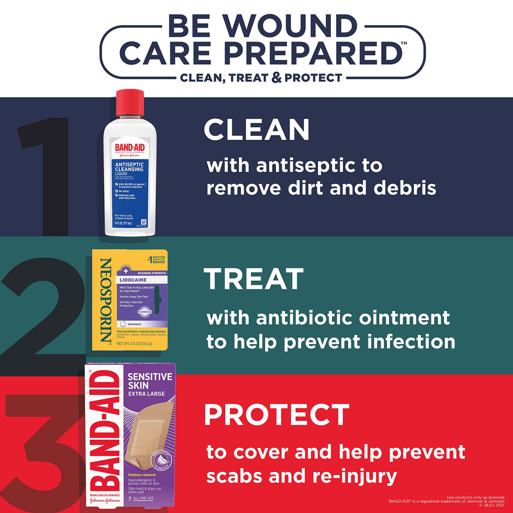 Using Neosporin Lidocaine for minor wounds with quick relief.