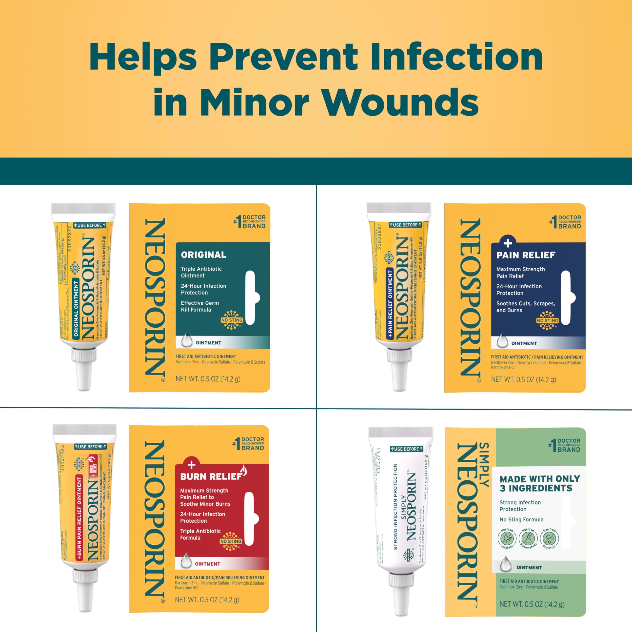 Neosporin Original provides 24-hour infection protection for small wounds.