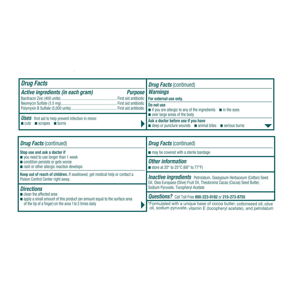 Neosporin Original included in home first-aid kits.