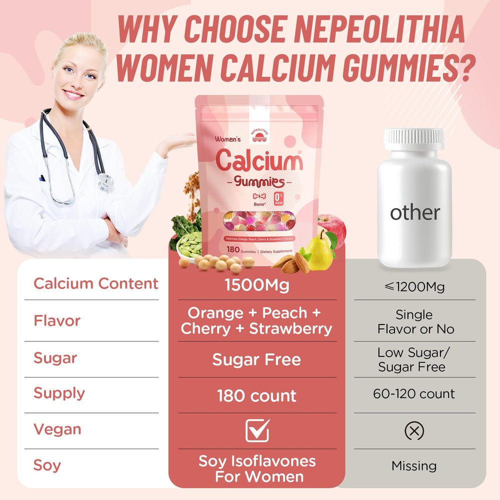 Nepeolithia Calcium Gummies resealable pouch supports freshness and on-the-go use.