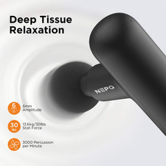 NEPQ SK6 auto-shuts down after 15 minutes for safe use.