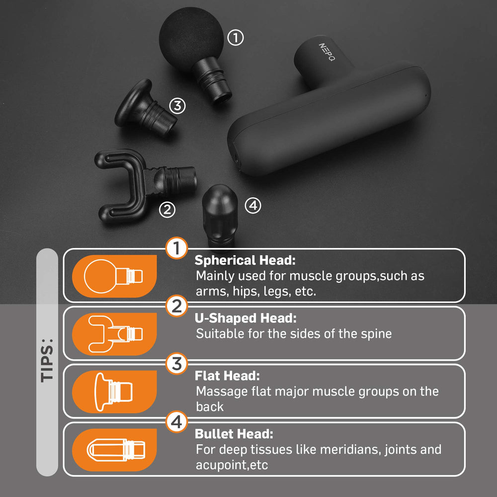 NEPQ SK6 compact design fits easily in a bag or carry-on.