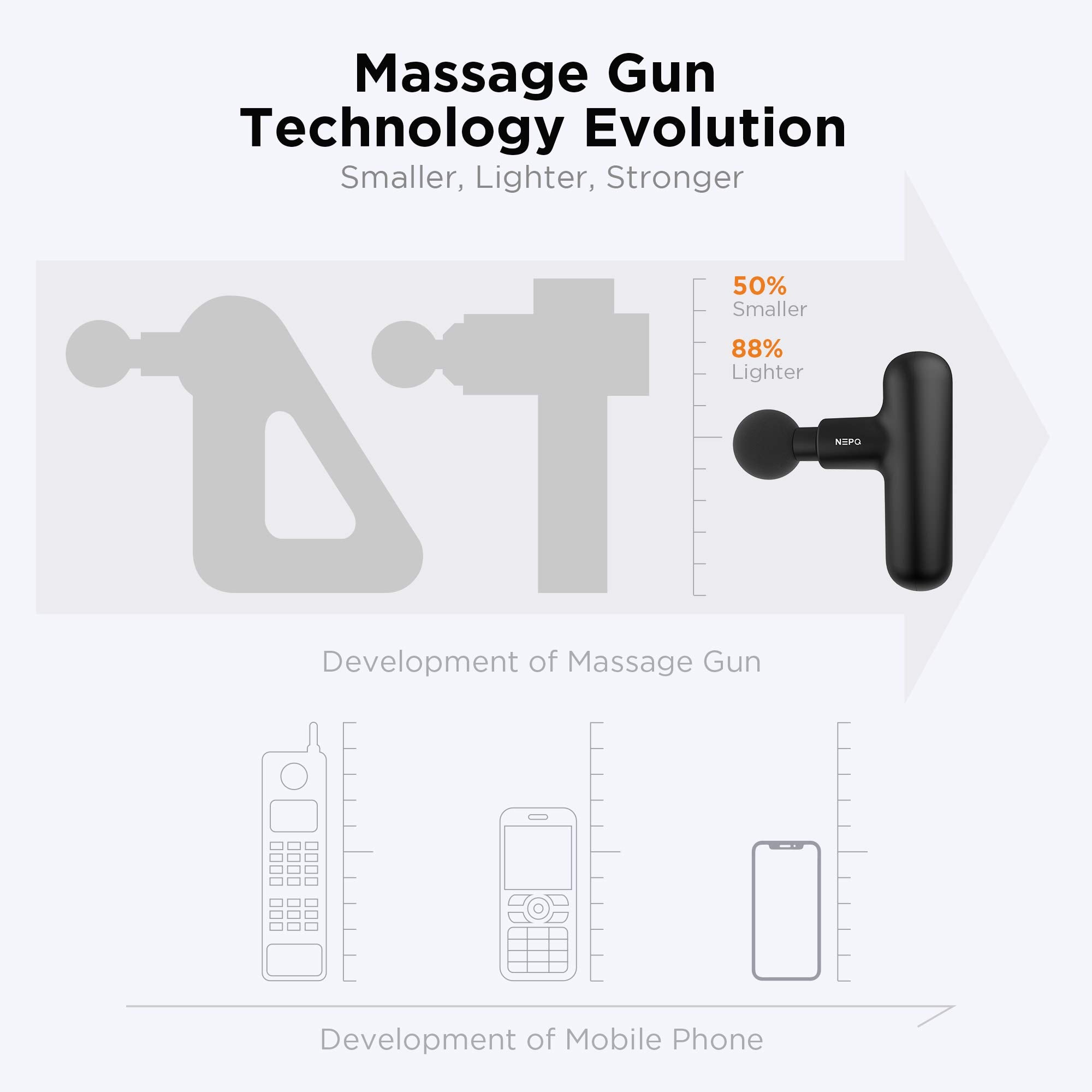 NEPQ SK6 operates quietly for undisturbed massages at home or work.
