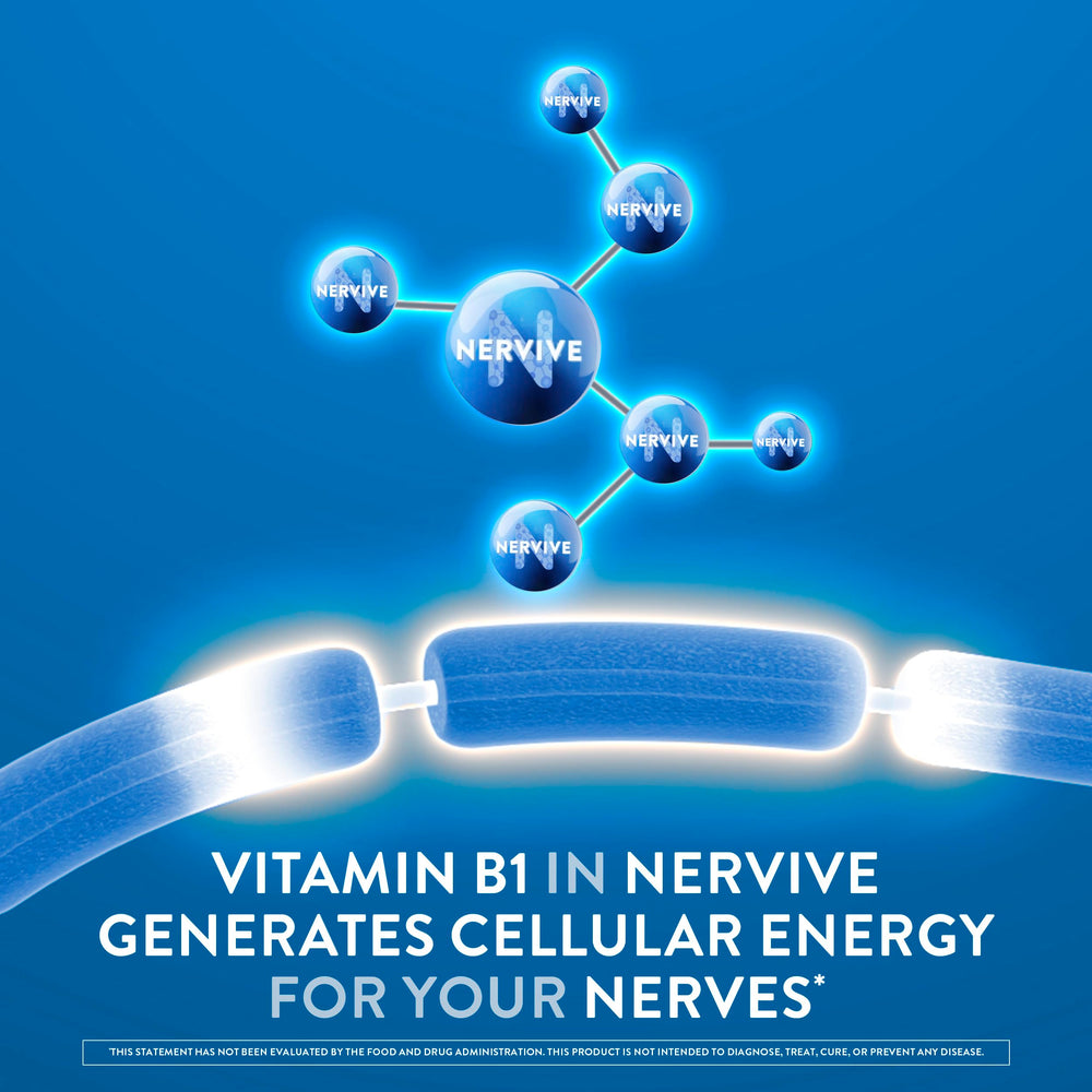 Nervive Nerve Health bottle on desk highlights convenient daily use.