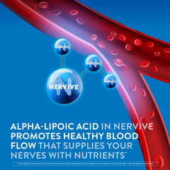 Nervive Nerve Health sugar-free label signals a sugar-free daily option.