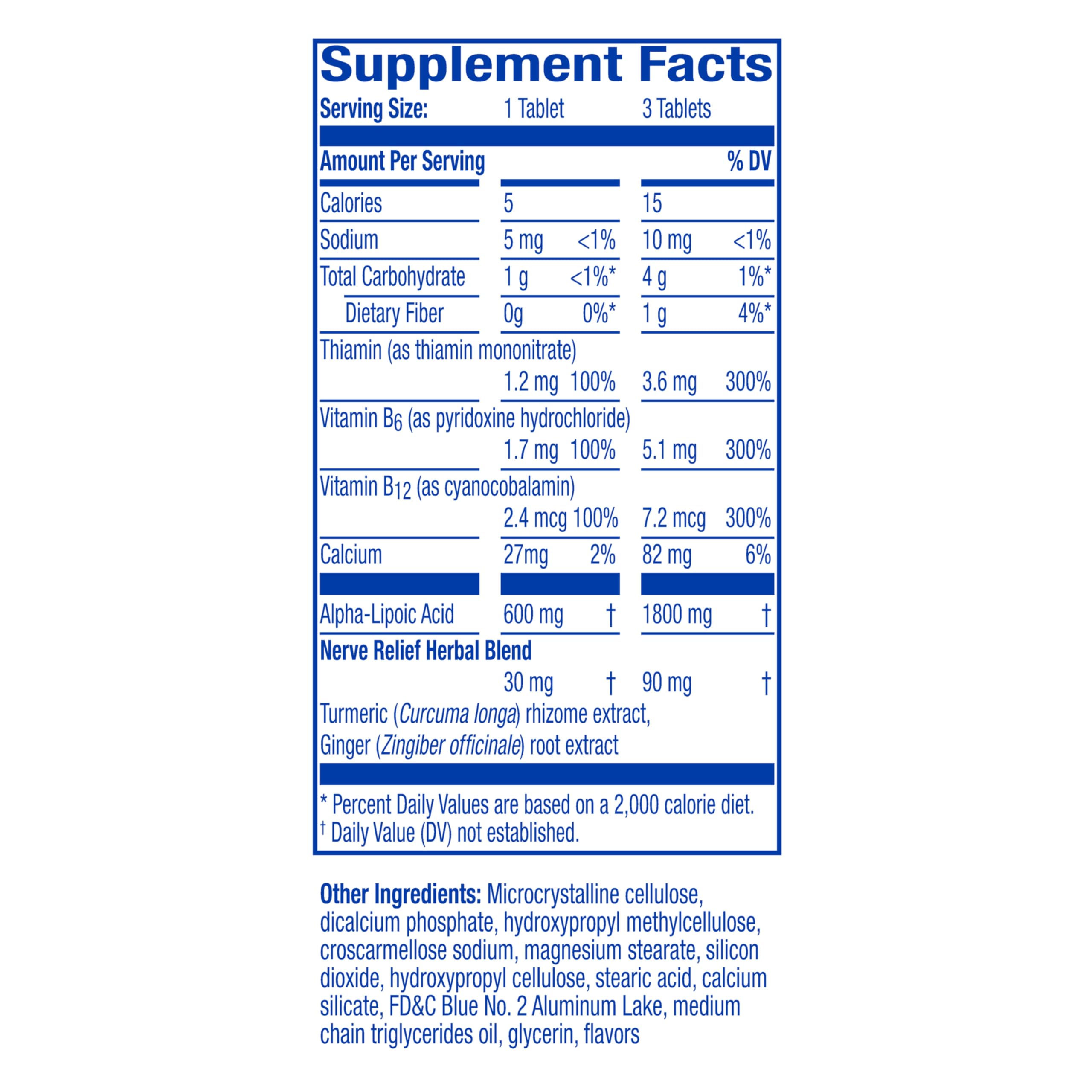 Nervive Nerve Relief packaging on shelf signals quality