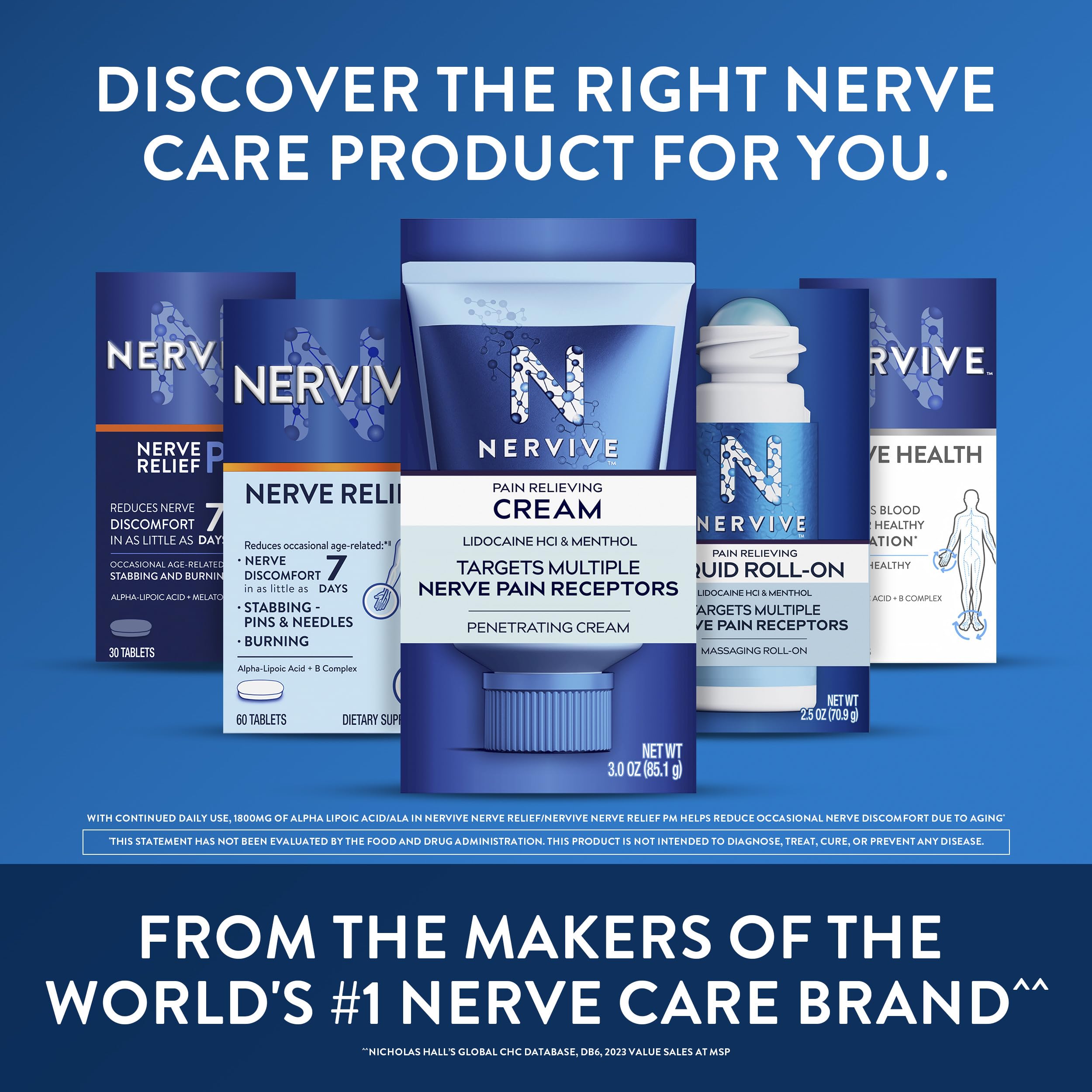 Nervive Nerve Relief sugar free formula highlighted on front