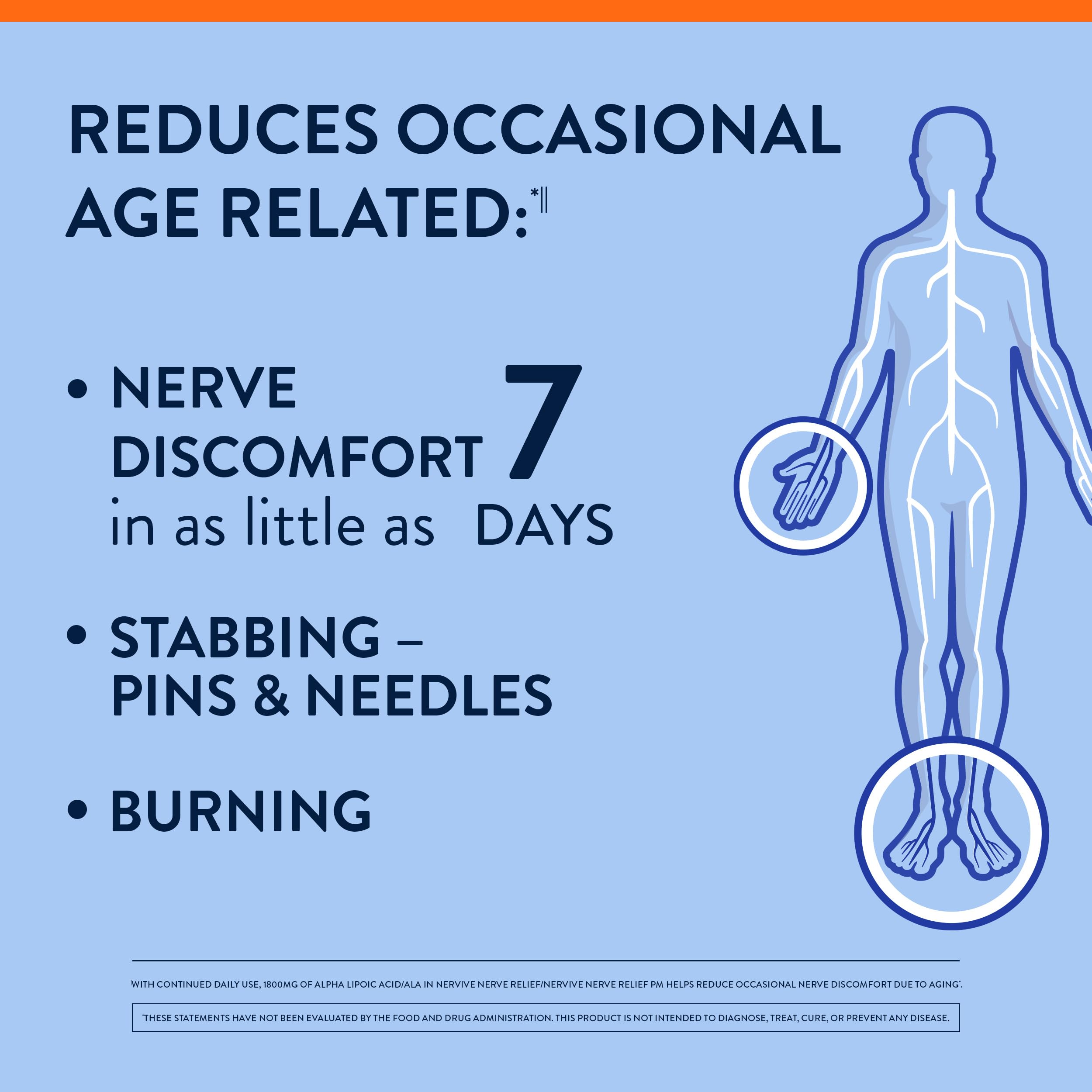 Nervive Nerve Relief tablets 600mg ALA shown for daily support